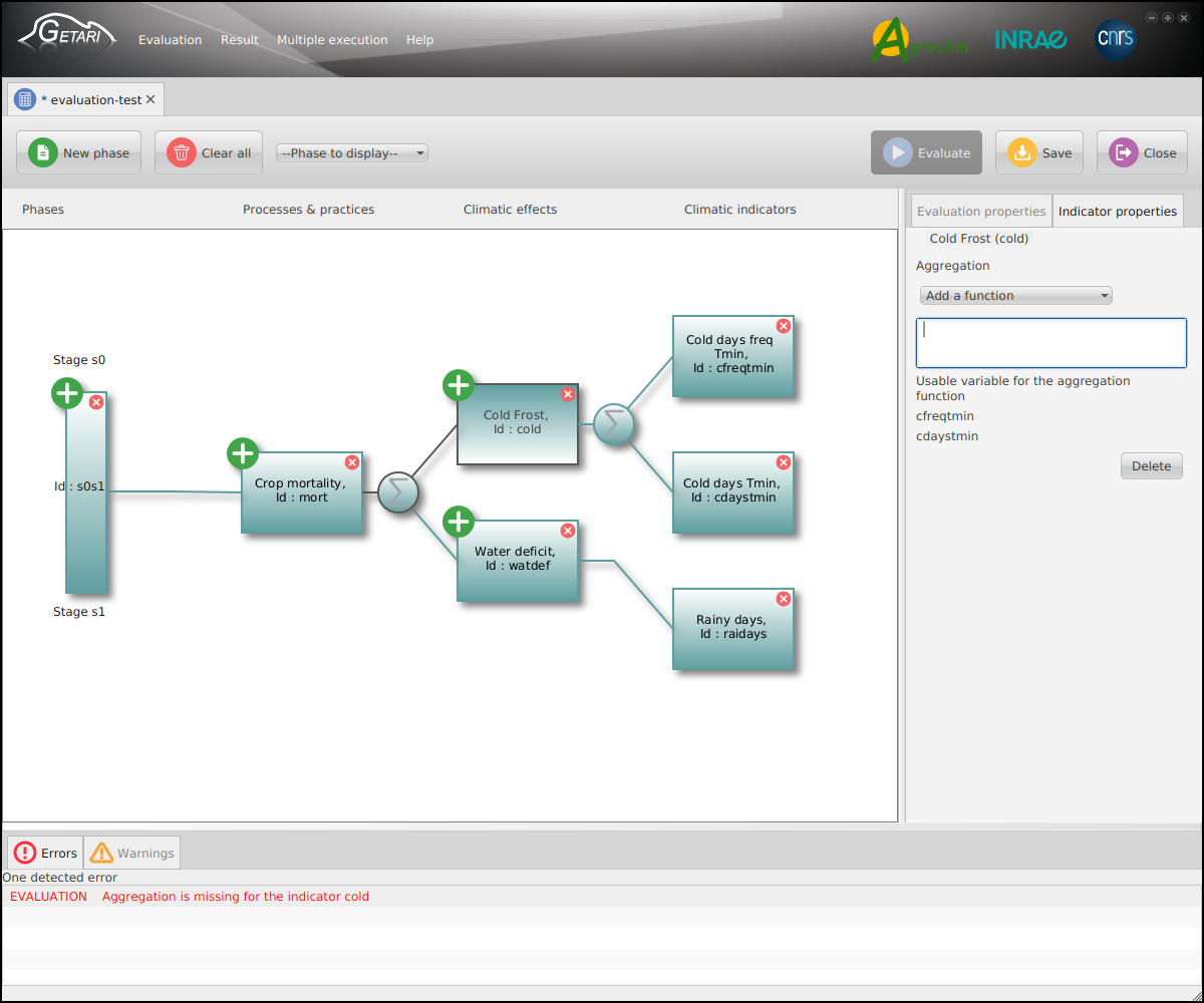 Diagramme